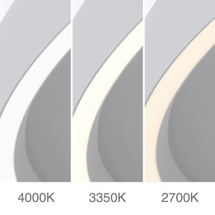 LED Dimmbares Deckenleuchte MASCA LED/47W/230V 2700/3350/4000K Ø 60 cm Weiß