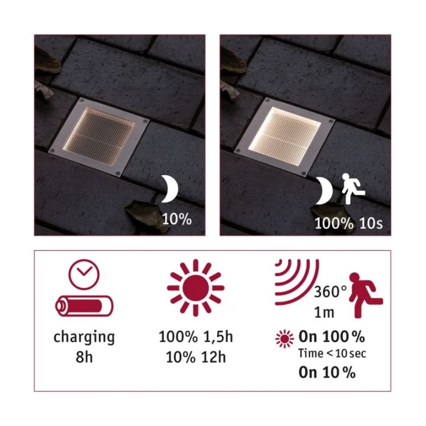 Paulmann 94238 - LED/0,7W IP67 Solarleuchte für Einfahrten ARON 3,7V 650 mAh