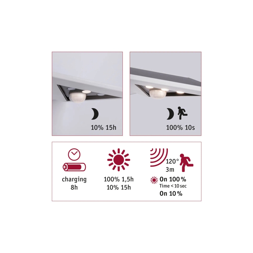 Paulmann 94244 - LED/1,2W IP44 Solar-Wandleuchte mit Sensor YOKO 3,7V 1800 mAh weiß