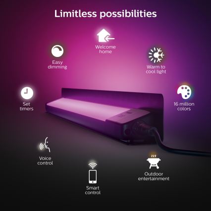 Philips - LED RGBW dimmbares Außenleuchte Hue White and Color Ambiance LED/20W/24V IP65