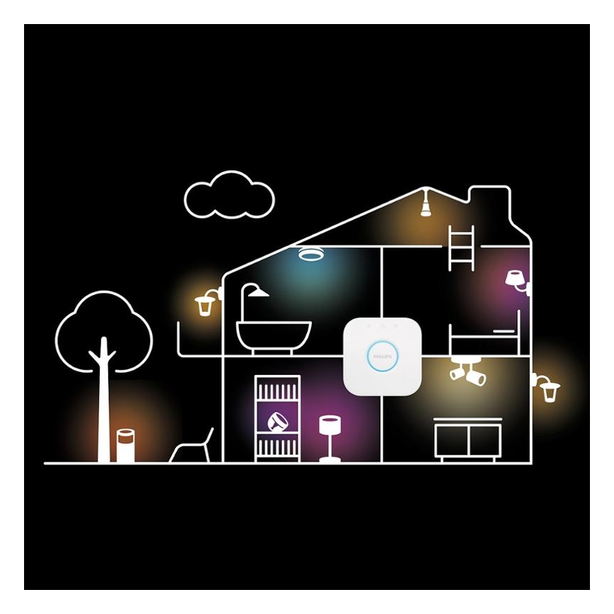 Grundset Philips Hue WHITE AND COLOR AMBIANCE 3xGU10/5,7W/230V 2000-6500K + Verbindungsgerät