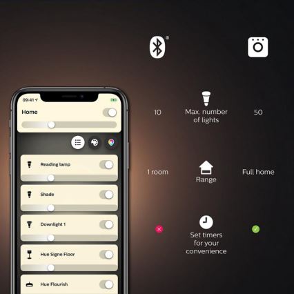 Grundset Philips Hue WHITE AND COLOR AMBIANCE 3xGU10/5,7W/230V 2000-6500K + Verbindungsgerät