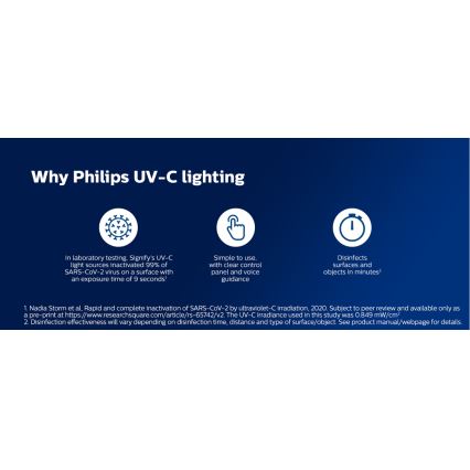 Philips - Desinfektions-Germizidlampe mit UV-C-Sensor/24W/230V