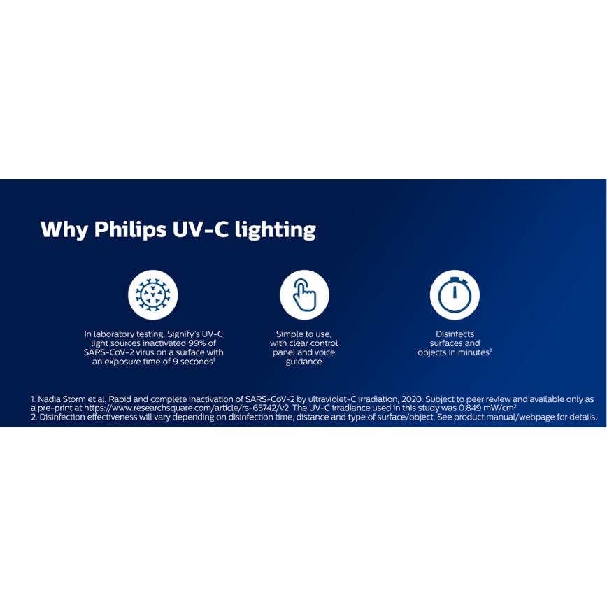 Philips - Desinfektions-Germizidlampe mit UV-C-Sensor/24W/230V