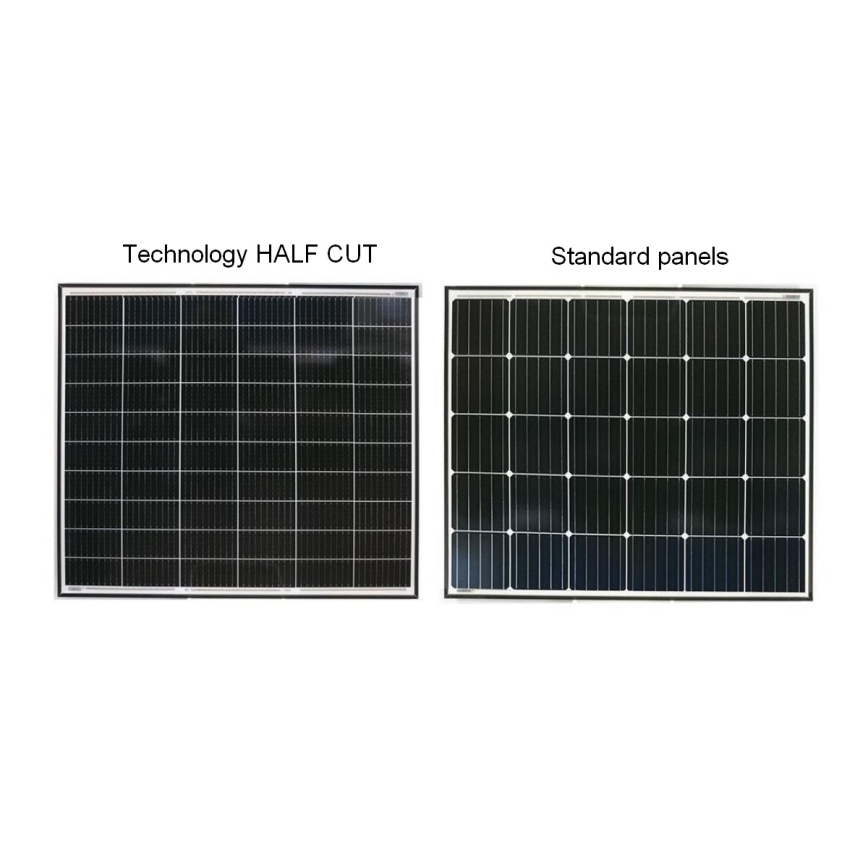 Photovoltaik-Solarpanel RISEN 450Wp IP68 - Mengenrabatt