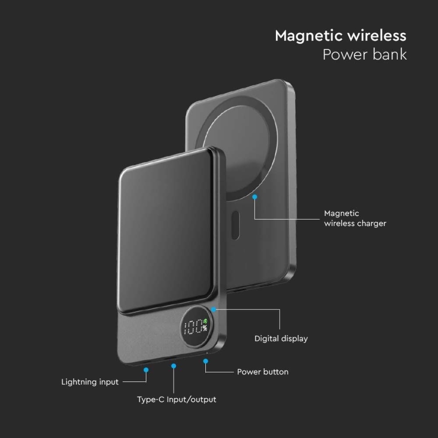 Powerbank mit Display und kabellosem Laden Power Delivery 5000mAh/20W/5V Schwarz