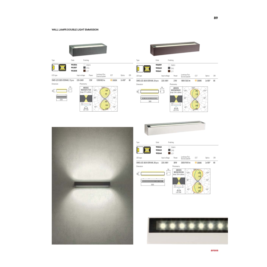 Redo 90261 - LED-Außenwandleuchte AROOS LED/21W/230V 3000K IP65 braun