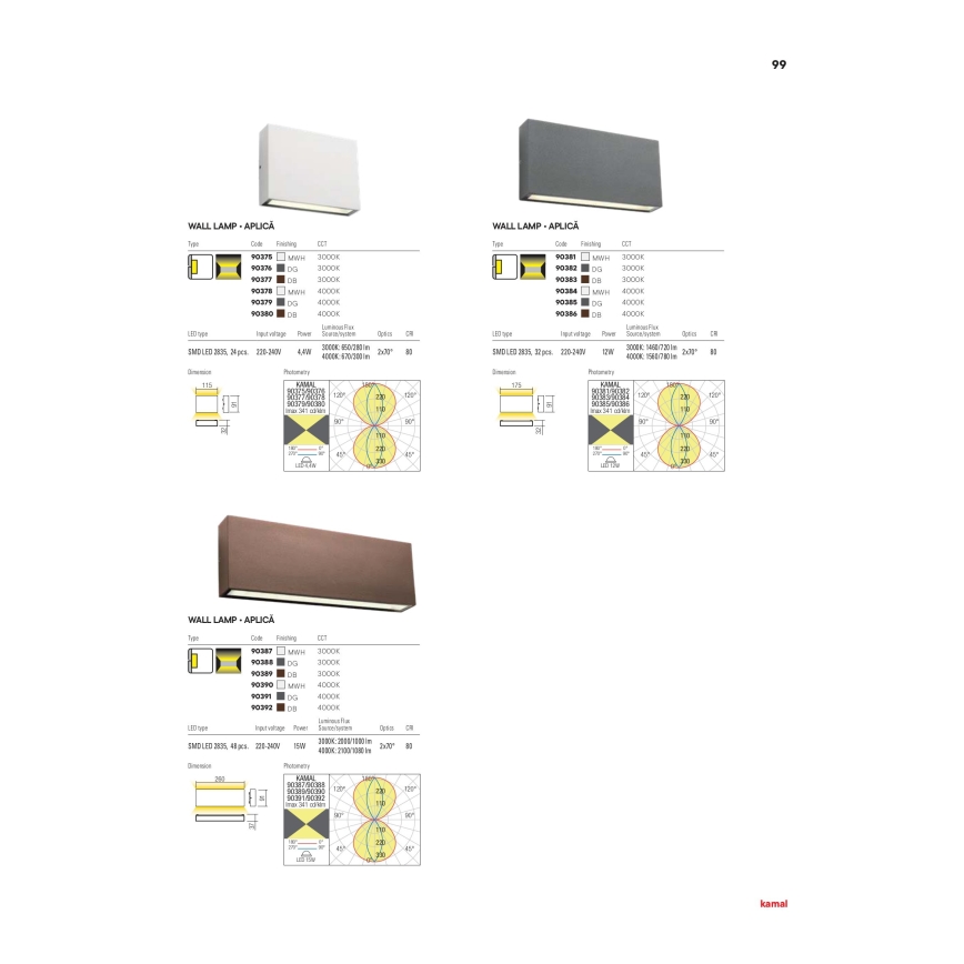 Redo 90389 - LED Auβen-Wandbeleuchtung KAMAL LED/15W/230V 3000K IP54 braun