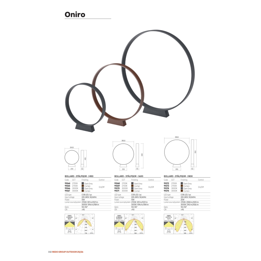 Redo 91067 - LED-Außenleuchte ONIRO LED/15W/230V 3000K 49,5 cm CRI 90 IP65 braun