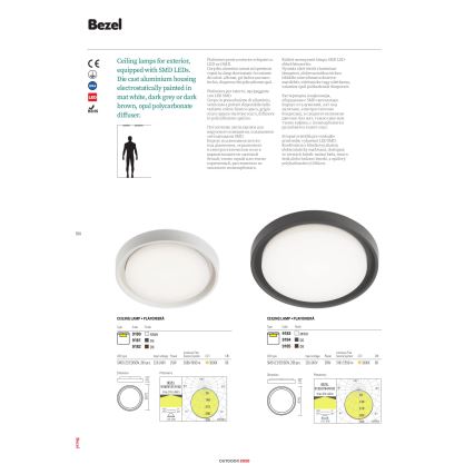 Redo 9184 - LED-Außen-Deckenleuchte BEZEL LED/30W/230V Ø 34 cm IP54 anthrazit