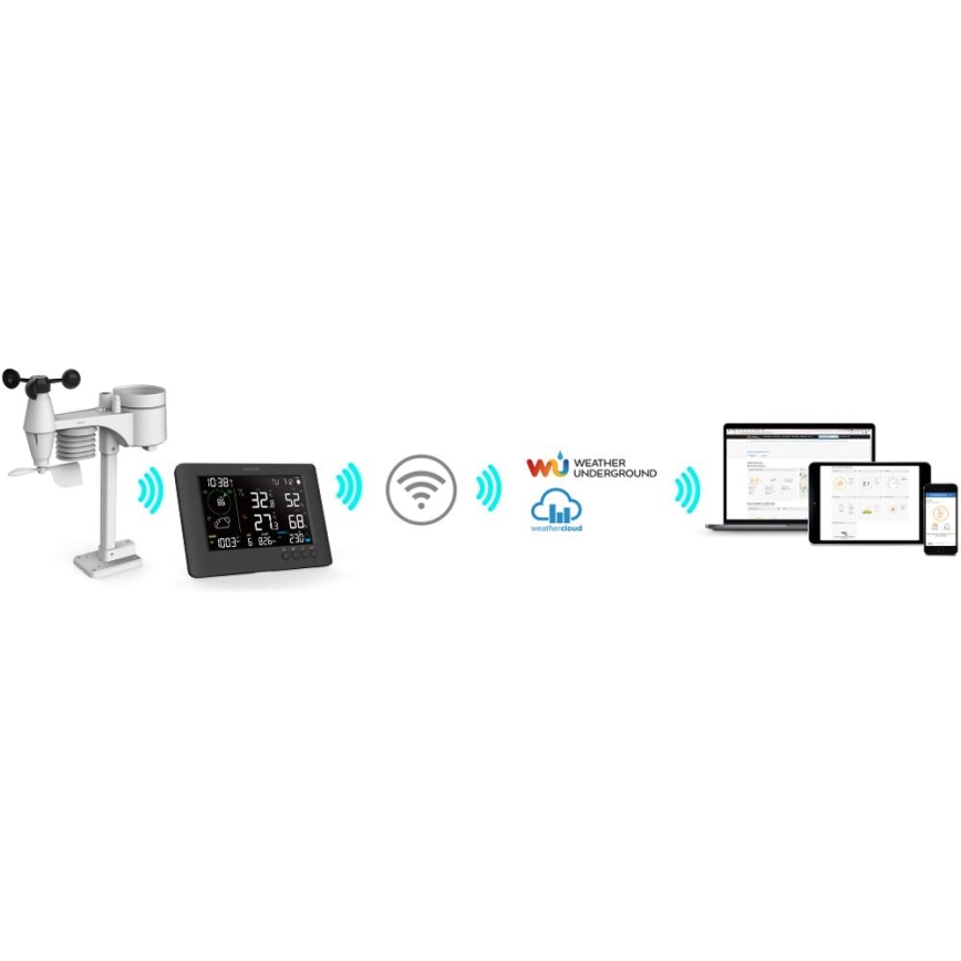 Sencor - Professionelle Wetterstation mit Farb-LCD-Display und Wecker 5V/1xCR2032 + 3xAA Wi-Fi