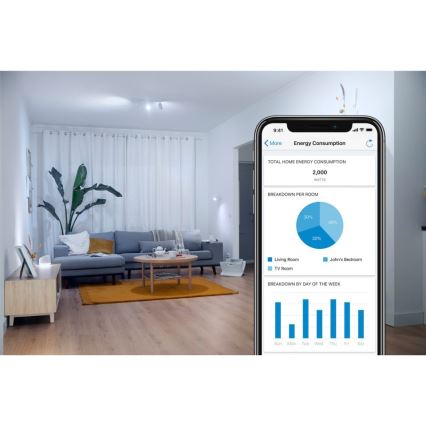 SET 2x Dimmbare LED-RGBW-Glühbirne C37 E14/4,9W/230V 2200-6500K Wi-Fi - WiZ