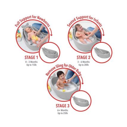 Skip Hop - Babybadewanne mit ergonomischer Matte MOBY 3 grau