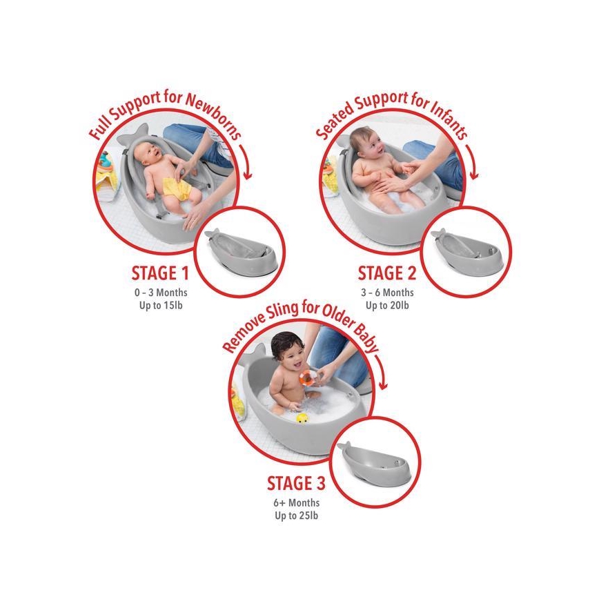 Skip Hop - Babybadewanne mit ergonomischer Matte MOBY 3 grau