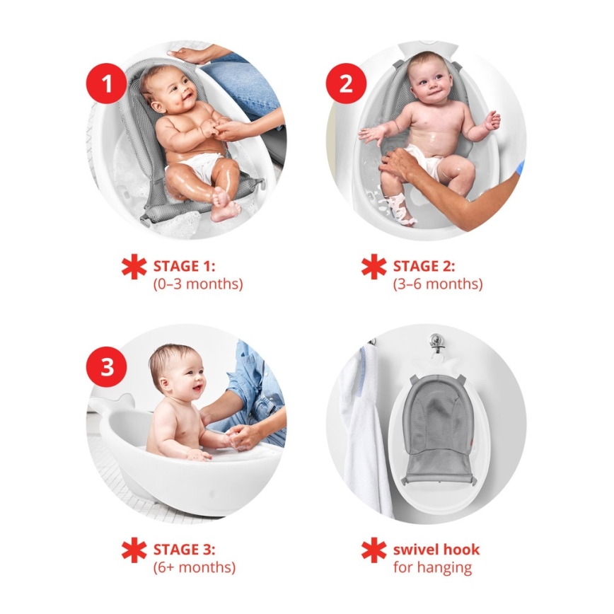 Skip Hop - Babybadewanne mit ergonomischer Matte MOBY 3 weiß