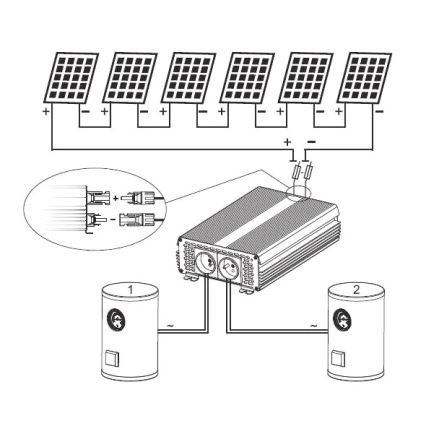 Solarwechselrichter für Warmwasser ECO Solar Boost MPPT-3000 3 kW