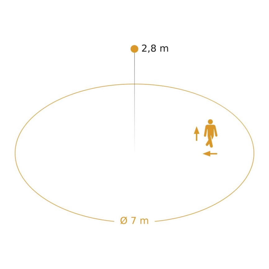 Steinel 084998 - LED dimmbares Außen-Einbauleuchte mit Sensor RS PRO DL 150 SC LED/10,8W/230V 3000/4000/5700K IP54