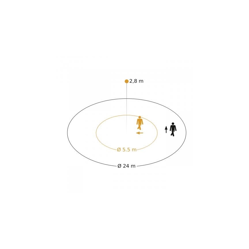 Steinel 088057 - Bewegungssensor mit Präsenzsensor PD-24 ECO KNX 360° weiß