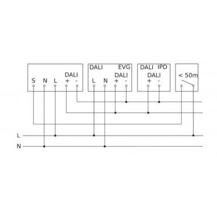Steinel 088156 - Außen-Bewegungsmelder mit Präsenzsensor PD-8 ECO DALI-2 360° IP54 Weiß
