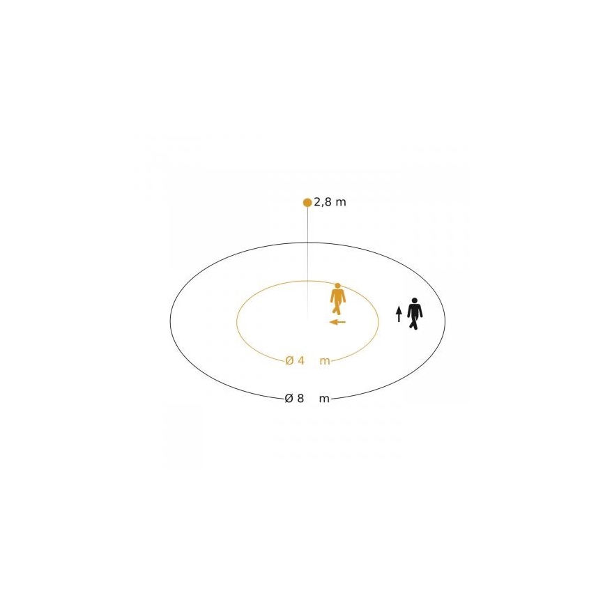 Steinel 088194 - Bewegungssensor mit Präsenzsensor PD-8 ECO DALI-2 360° weiß