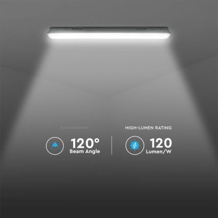 Technische LED-Leuchtstoffleuchte mit Bewegungs- und Dämmerungssensor LED/36W/230V 4000K IP65 120 cm