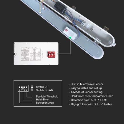 Technische LED-Röhrenleuchte mit Bewegungs- und Dämmerungssensor LED/48W/230V IP65 6500K 150 cm