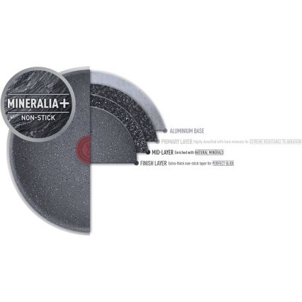 Tefal - Pfanne NATURAL FORCE 26 cm
