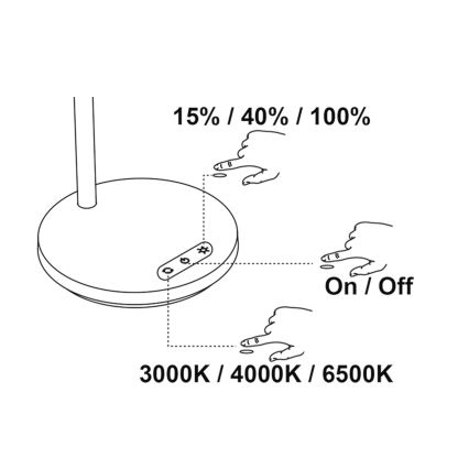 Top Light - LED Dimmable Touch-Tischlampe BELLA LED/4,8W/5V 3000/4000/6500K schwarz