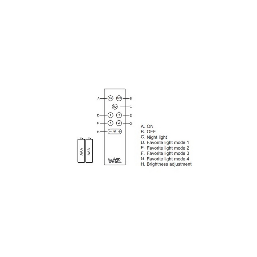 Trio - LED RGB dimmbares Deckenleuchte DICAPO 5xLED/3W/230V 3000-5000K + Fernbedienung