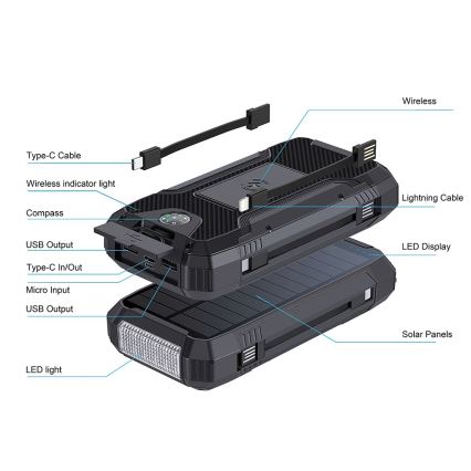 Winner Group - Powerbank mit kabelloser Aufladung und Solarpanel 20000 mAh 20W PD