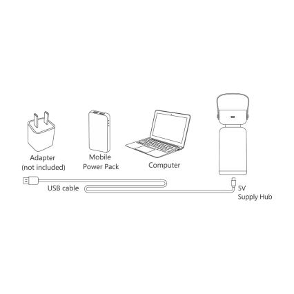 Zuma Line - LED dimmbare wiederaufladbare Tischlampe LED/3W/1200 mAh 3000/4000/6500K IP44 braun